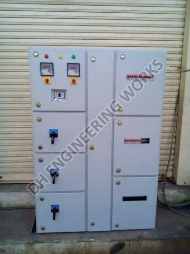 ATS Control Panel